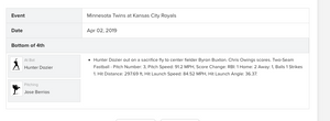 2019 Hunter Dozier Kansas City Royals Game Used RBI Sacrifice Fly MLB Baseball!