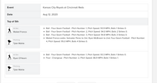 Load image into Gallery viewer, 2020 Maikel Franco Kansas City Royals Walk Game Used MLB Baseball! Tyler Mahle