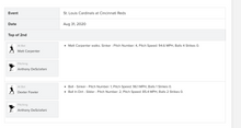 Load image into Gallery viewer, 2020 Matt Carpenter St. Louis Cardinals Game Used Walk Baseball! Dexter Fowler