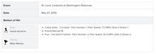 Load image into Gallery viewer, 2019 Howie Kendrick Washington Nationals Game Used Foul Baseball! Miles Mikolas!