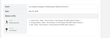 Load image into Gallery viewer, 2018 Pedro Severino Washington Nationals Game Used Baseball! Yimi Garcia 5/19