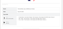 Load image into Gallery viewer, 2020 Teoscar Hernandez Toronto Blue Jays Game Used Foul MLB Baseball! Paul Fry
