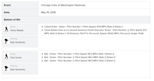 Load image into Gallery viewer, 2019 Victor Robles Washington Nationals Game Used Line Out Baseball! Trea Turner