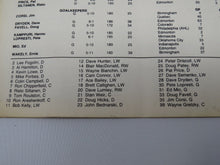 Load image into Gallery viewer, 1979 Wayne Gretzky 4th NHL Game Edmonton Oilers Vs. LA Kings Game Program Debut