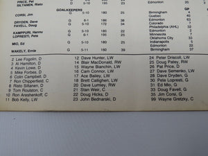 1979 Wayne Gretzky 4th NHL Game Edmonton Oilers Vs. LA Kings Game Program Debut