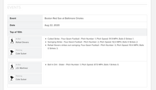 Load image into Gallery viewer, 2020 Cole Sulser Baltimore Orioles Strikeout Game Used Baseball! Extra Innings