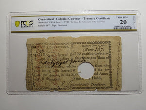 1781 Connecticut Treasury Certificate Colonial Currency Note Bill John Lawrence